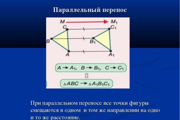 Kraken сайт kraken torion