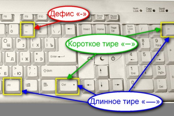 Кракен тор store