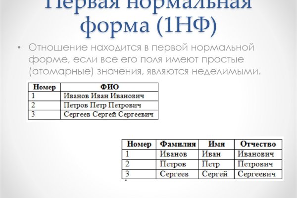 Кракен сайт юнион