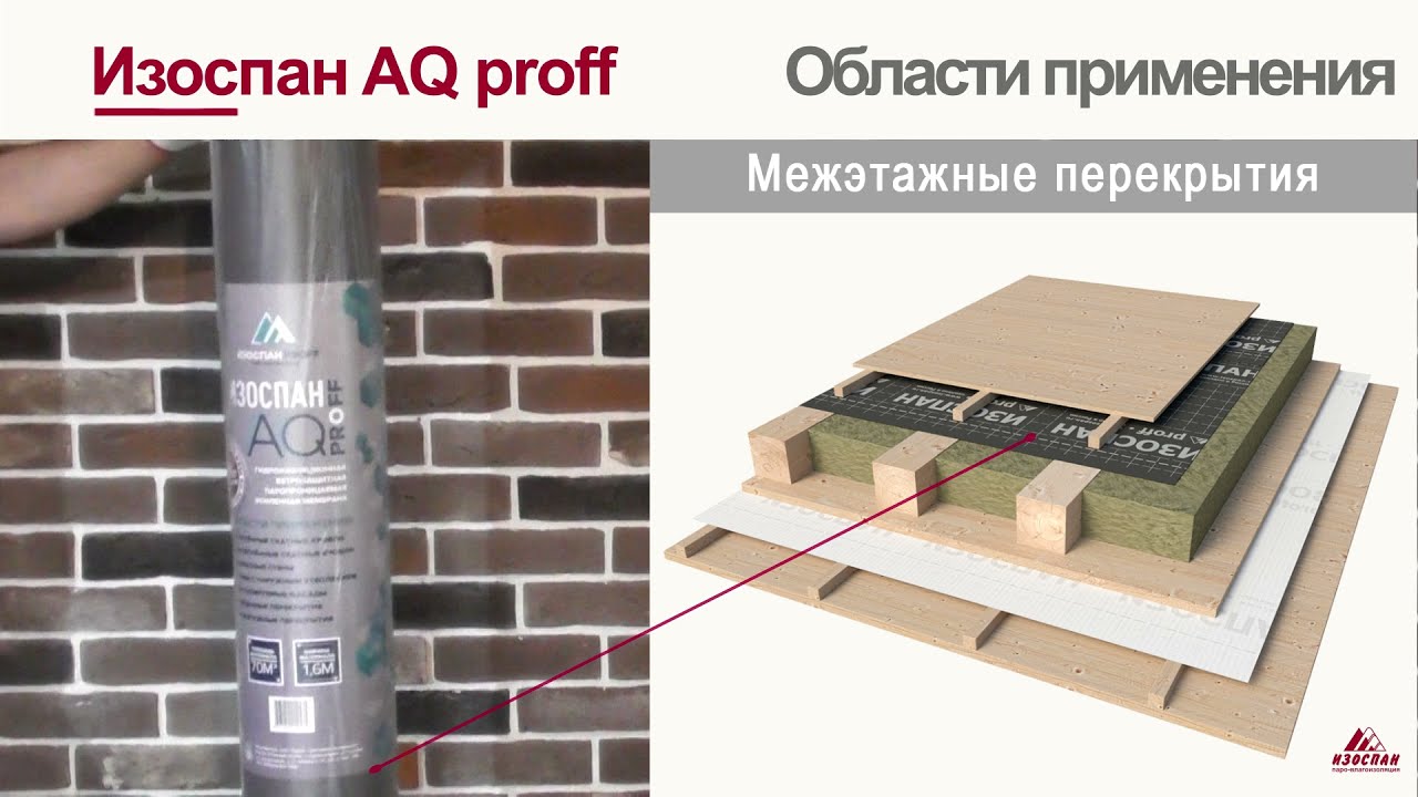 Кракен шеринг