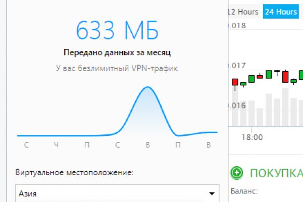 2 krn