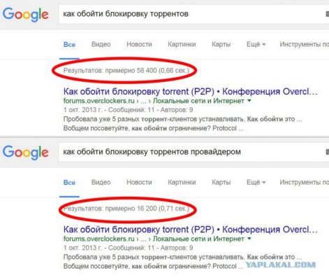 Kraken сайт вход